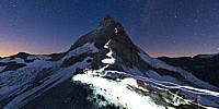 Micro Panorama Thumbnail for Social Sharing Sites