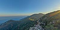 Micro Panorama Thumbnail for Social Sharing Sites