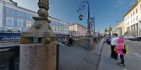 Micro Panorama Thumbnail for Social Sharing Sites